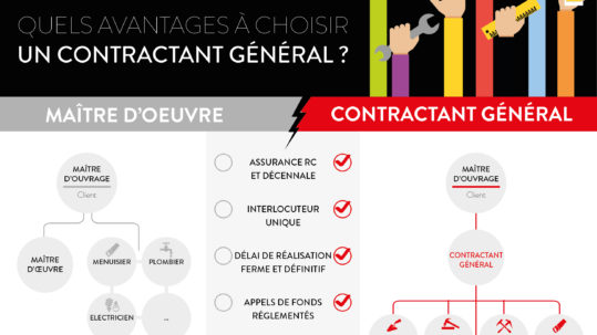 TERAA CONTRACTANT GENERAL